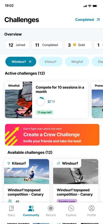 Challenges in the Waterspeed app