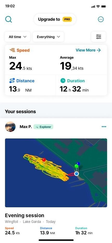 Waterspeed diary with speed, distance and duration totals