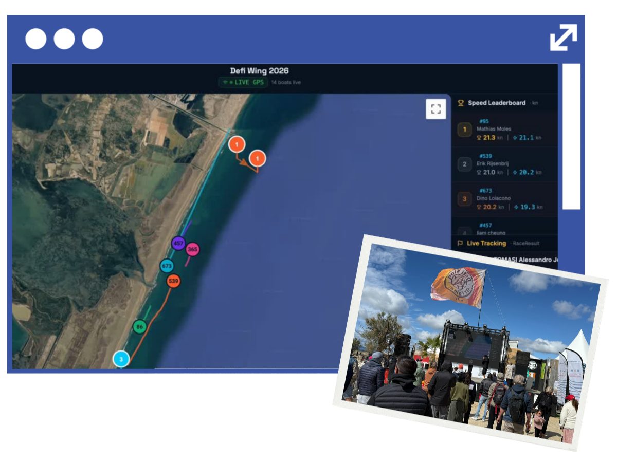 Live tracking map of riders during a DÉFI race