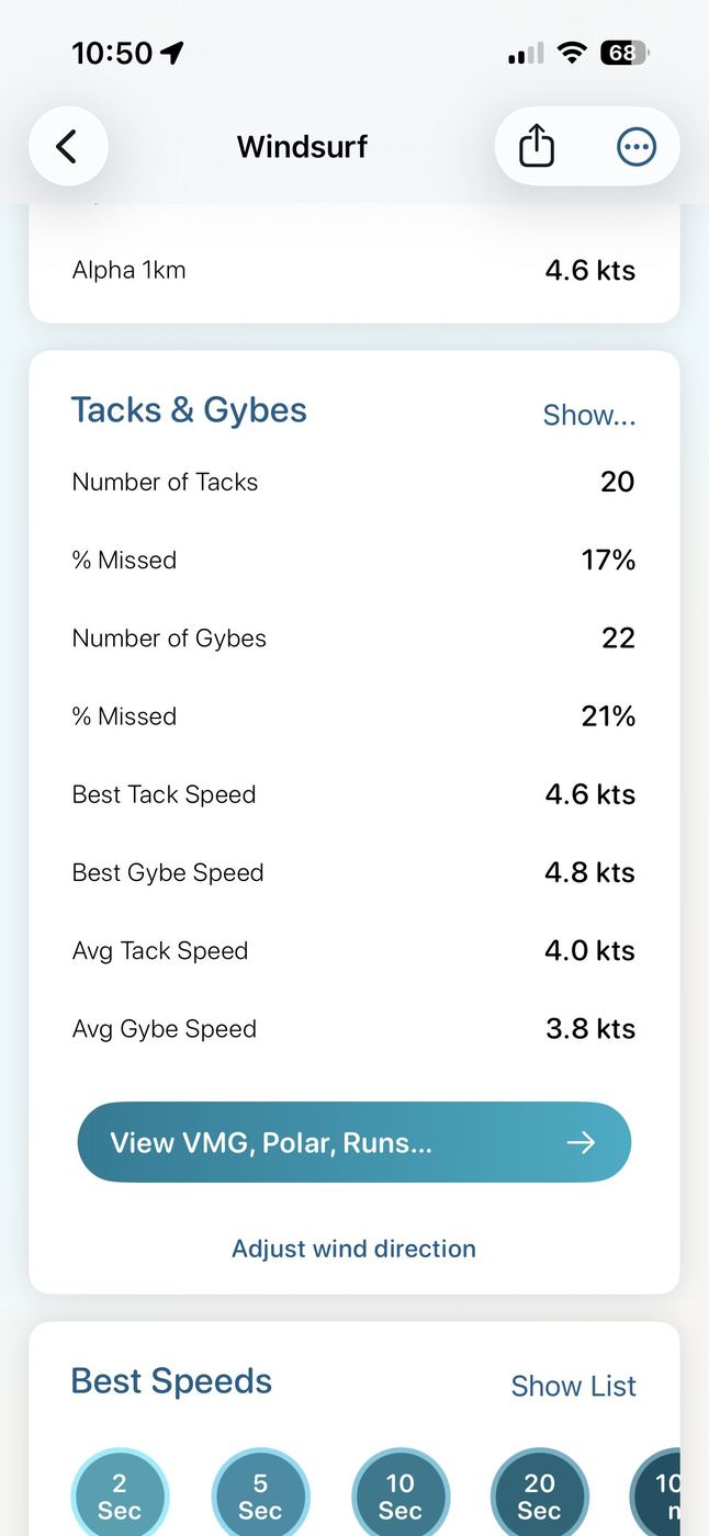 Résumé des virements et empannages dans une session Waterspeed