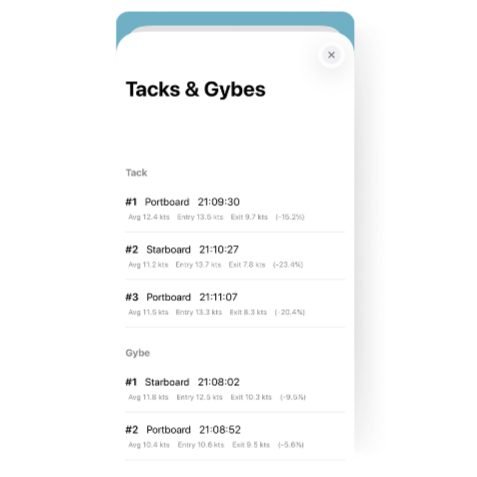 Liste des virements et empannages avec vitesses d’entrée et de sortie dans Waterspeed